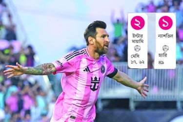 টানা ৫ জোড়া গোলে শীর্ষে মেসি