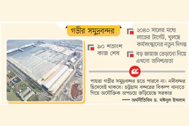 ১৪ হাজার কোটি টাকার পায়রা বন্দর চ্যালেঞ্জে