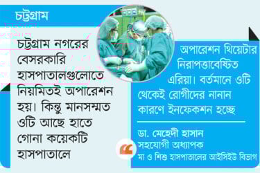 ঝুঁকি বাড়াচ্ছে অনিরাপদ অপারেশন থিয়েটার