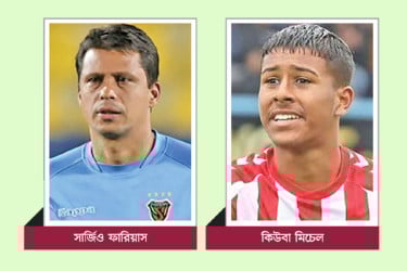 বসুন্ধরা কিংসে কিউবা মিচেল
