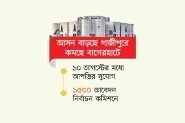 ৩৯ আসনে সীমানা পরিবর্তন