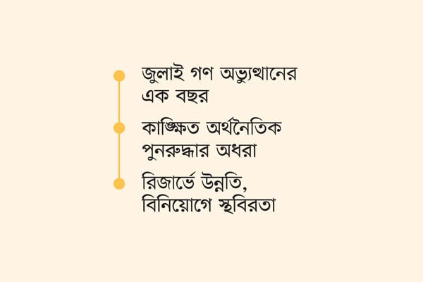 অনেক প্রত্যাশা এখনো অপূর্ণ