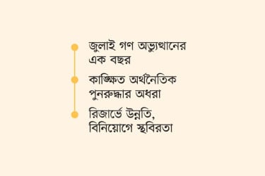 অনেক প্রত্যাশা এখনও অপূর্ণ