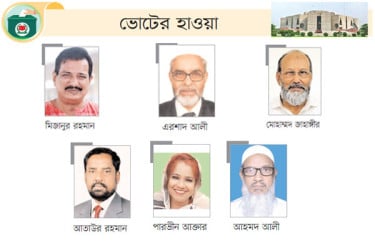 বিএনপির দুই, জামায়াতের প্রার্থী চূড়ান্ত, সরব ইসলামী আন্দোলন