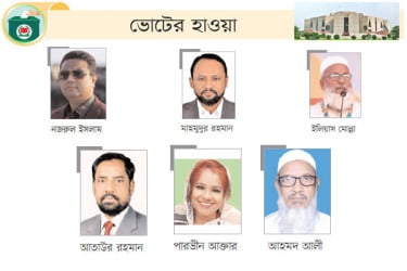 বিএনপিতে চার নেতার লড়াই জামায়াতের প্রার্থী চূড়ান্ত