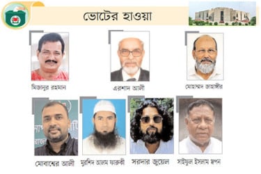 বিএনপির দুই, জামায়াতের প্রার্থী চূড়ান্ত, সরব ইসলামী আন্দোলন
