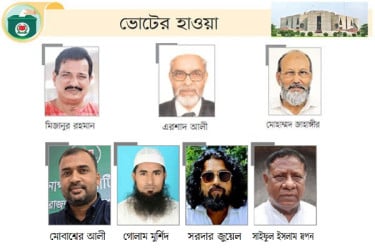 বিএনপির দুই, জামায়াতের প্রার্থী চূড়ান্ত, সরব ইসলামী আন্দোলন
