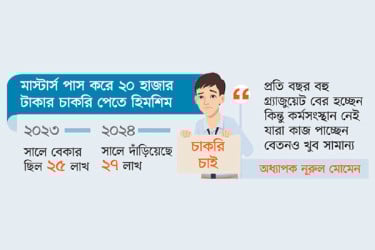চাকরির বাজারে হাহাকার