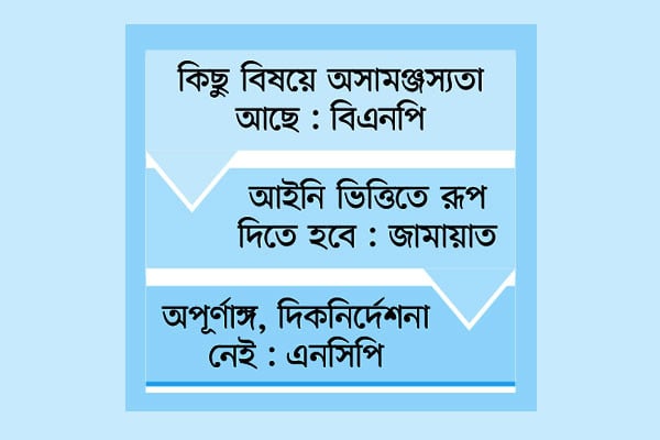 জুলাই সনদ নিয়ে অসন্তোষ-হতাশা