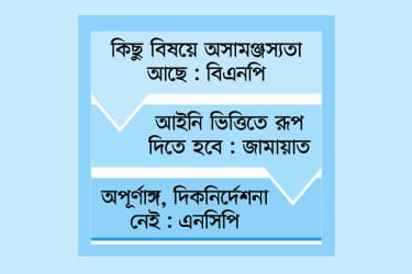 জুলাই সনদ নিয়ে অসন্তোষ-হতাশা