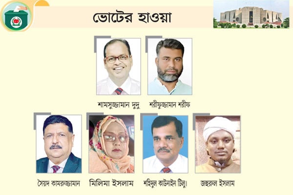 মাঠে বিএনপির পাঁচজন সক্রিয় জামায়াত প্রার্থীও