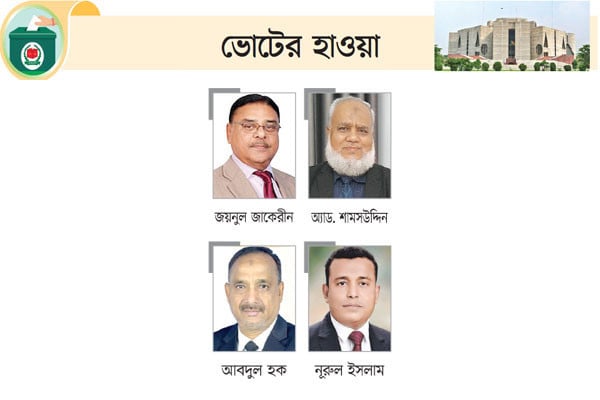 বিএনপির সাত মনোনয়নপ্রত্যাশী জামায়াতের একক