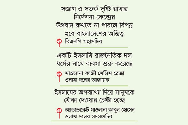 উগ্রবাদ নিয়ে সতর্ক বিএনপি