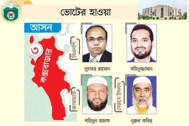 ভোটের মাঠে বিএনপির দুই ও জামায়াতের এক প্রার্থী