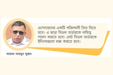 লিটনদের সম্ভাবনা দেখছেন সুজন