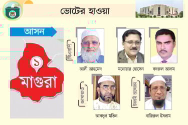বিএনপির হাফ ডজন জামায়াতের প্রার্থী ঘোষণা