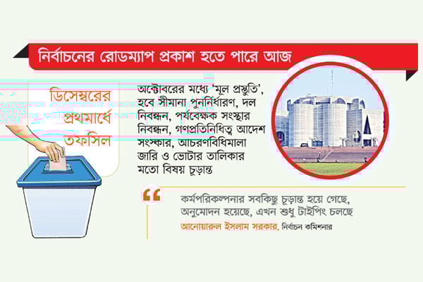 সেপ্টেম্বরে সংলাপ ফেব্রুয়ারিতে ভোট