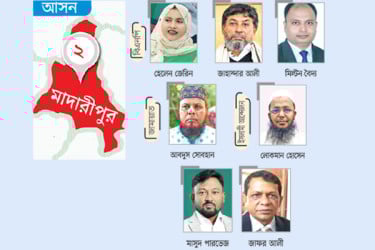 প্রার্থিতার জন্য মাঠ চষছেন বিএনপির ছয় নেতা