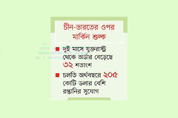 বাড়ছে পোশাকের ক্রয়াদেশ