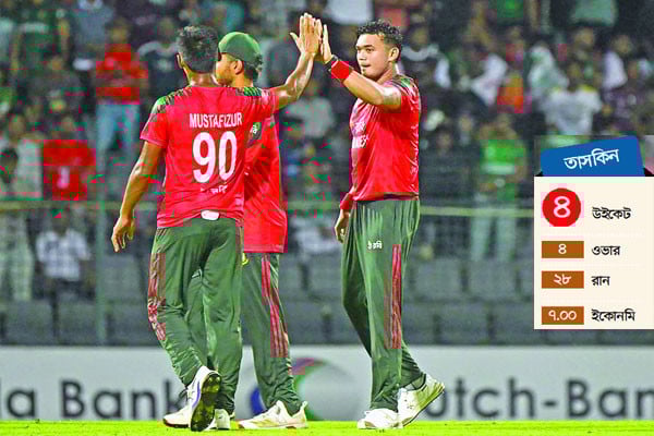 বাংলাদেশ পাত্তাই দিল না নেদারল্যান্ডসকে