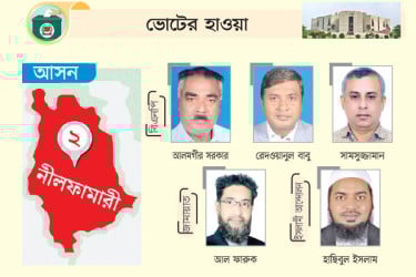 বিএনপির পাঁচ মনোনয়নপ্রত্যাশী জোর প্রচারণায় জামায়াতে ইসলামী