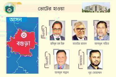 বিএনপির দুর্গে হ্যাভিওয়েট প্রার্থীর ছড়াছড়ি