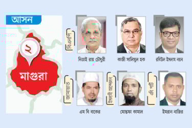 মাঠে বিএনপির তিন হ্যাভিওয়েট জামায়াতসহ অন্যদের একক প্রার্থী