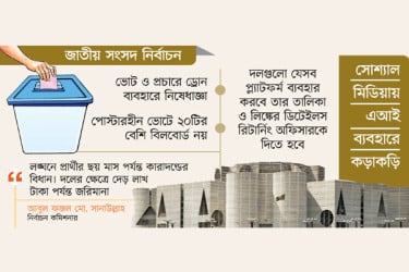 আচরণবিধিতে ব্যাপক পরিবর্তন