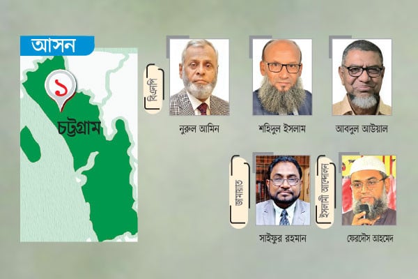 বিএনপির একাধিক নেতা ময়দানে বিপরীতে তিন দলের একক প্রার্থী