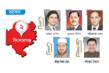বিএনপির ছয় প্রার্থী মাঠে জামায়াতের একক