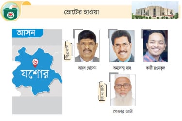 ২৮ বছর পর বিএনপির বিজয়ের স্বপ্ন : মনোনয়ন দৌড়ে তিনজন