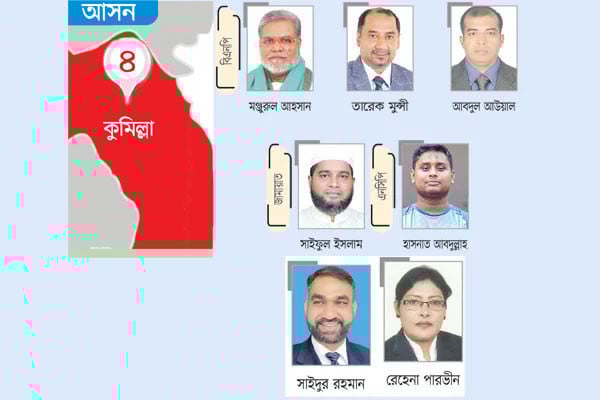 বিএনপির পাঁচ মনোনয়ন প্রত্যাশীর দৌড়ঝাঁপ