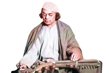 নজরুলের ১০টি বিখ্যাত গানের পটভূমি