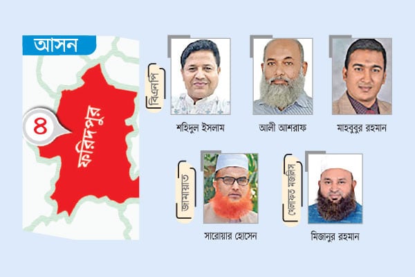 ময়দানে বিএনপির সম্ভাব্য ছয় প্রার্থী, এককভাবে অন্যরা