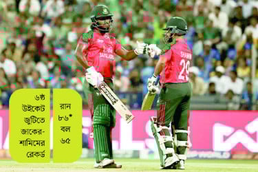 হেরে শঙ্কায় লিটনরা