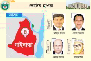 বিএনপির ছয়জন, বাকি দলের একজন করে