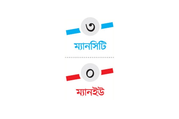 নিরুত্তাপ ডার্বিতে সিটির জয়