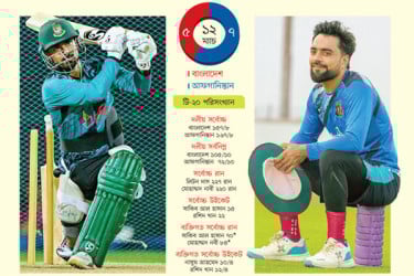 লিটনদের সামনে আফগান বাধা