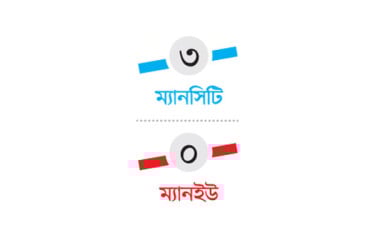 নিরুত্তাপ ডার্বিতে সিটির জয়