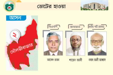 বিএনপি থেকে মনোনয়ন চাইছেন ছয় নেতা, অন্যদের একক প্রার্থী