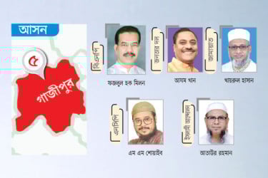 মাঠে বিএনপিসহ অন্য দলের নেতারা