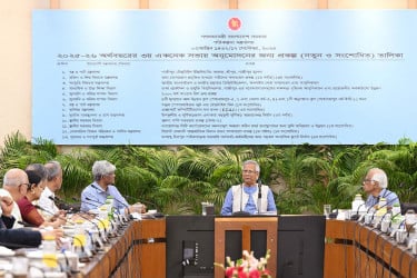 একনেকে ৮ হাজার কোটি টাকার ১৩ প্রকল্প অনুমোদন