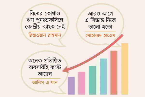 বিলম্ব সিদ্ধান্তে অর্থনীতির ক্ষতি