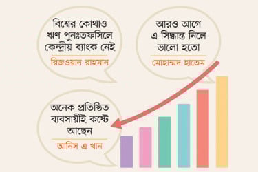 বিলম্ব সিদ্ধান্তে অর্থনীতির ক্ষতি