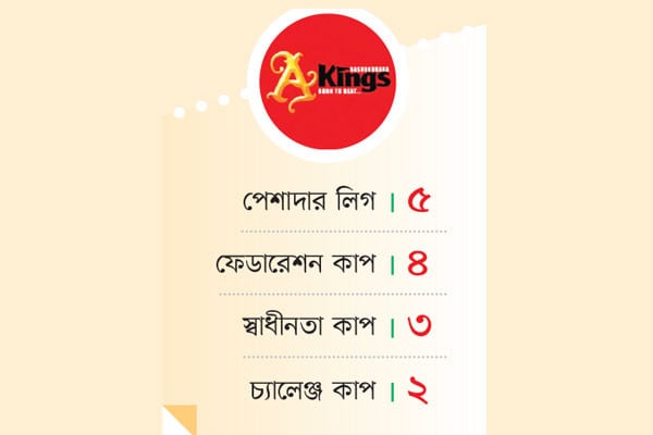 আট মৌসুমে ১৪ ট্রফি