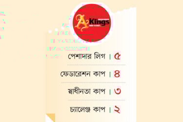 আট মৌসুমে ১৪ ট্রফি