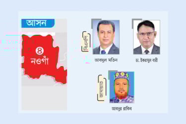 বিএনপি-জামায়াত প্রার্থীরা সক্রিয়, মাঠে নেই অন্যরা
