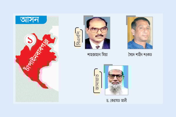 বিএনপি-জামায়াত ছাড়া অন্য দলের প্রার্থী নেই