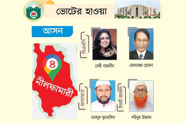 বিএনপির মনোনয়নপ্রত্যাশী কণ্ঠশিল্পী ও সাংবাদিক নেতা