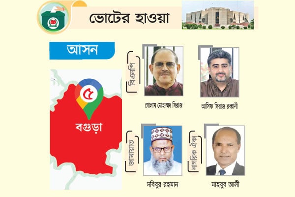 বিএনপির দুর্গে পাঁচ নেতা মনোনয়নপ্রার্থী, একক জামায়াত